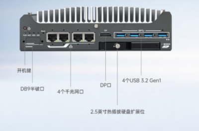 加裝雷達(dá)掃描巡檢的無(wú)人駕駛車載工控機(jī)方案 提升計(jì)算機(jī)系統(tǒng)服務(wù)效能